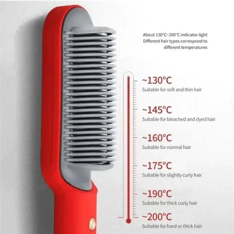 Fast Drying Hair Dryer Brush ABS Plastic Frizz Free